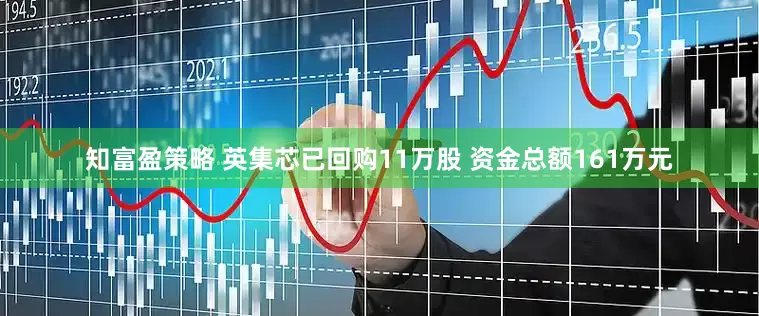 知富盈策略 英集芯已回购11万股 资金总额161万元