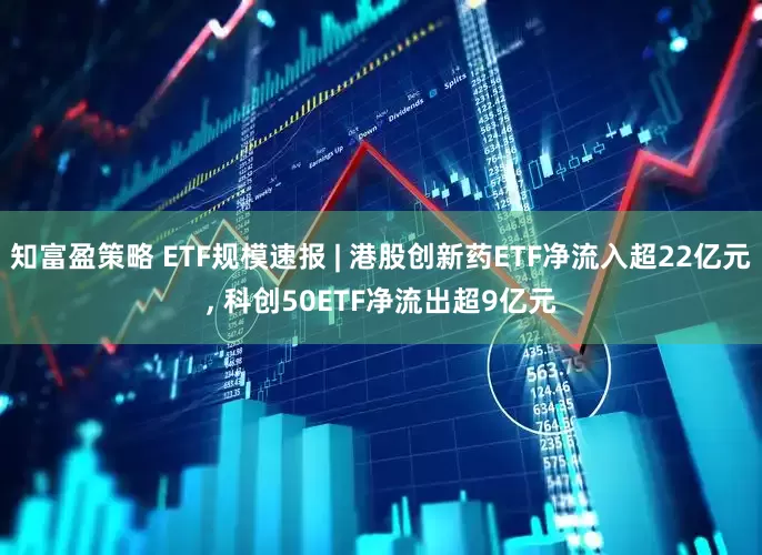 知富盈策略 ETF规模速报 | 港股创新药ETF净流入超22亿元, 科创50ETF净流出超9亿元